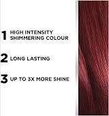 L'Oréal Colorista Permanent Gel Hair Dye Cherry Red - High-Intensity, view 4