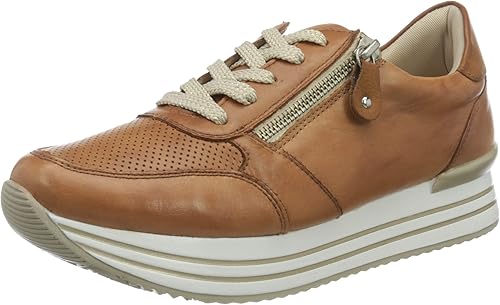 Basket remonte femme amazon Clearance