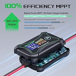 10Amp 12 Volt MPPT Solar Charge Controller, Bateria