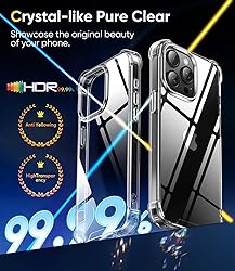 SUCGLES for iPhone 15 Pro Case, Shockproof Military