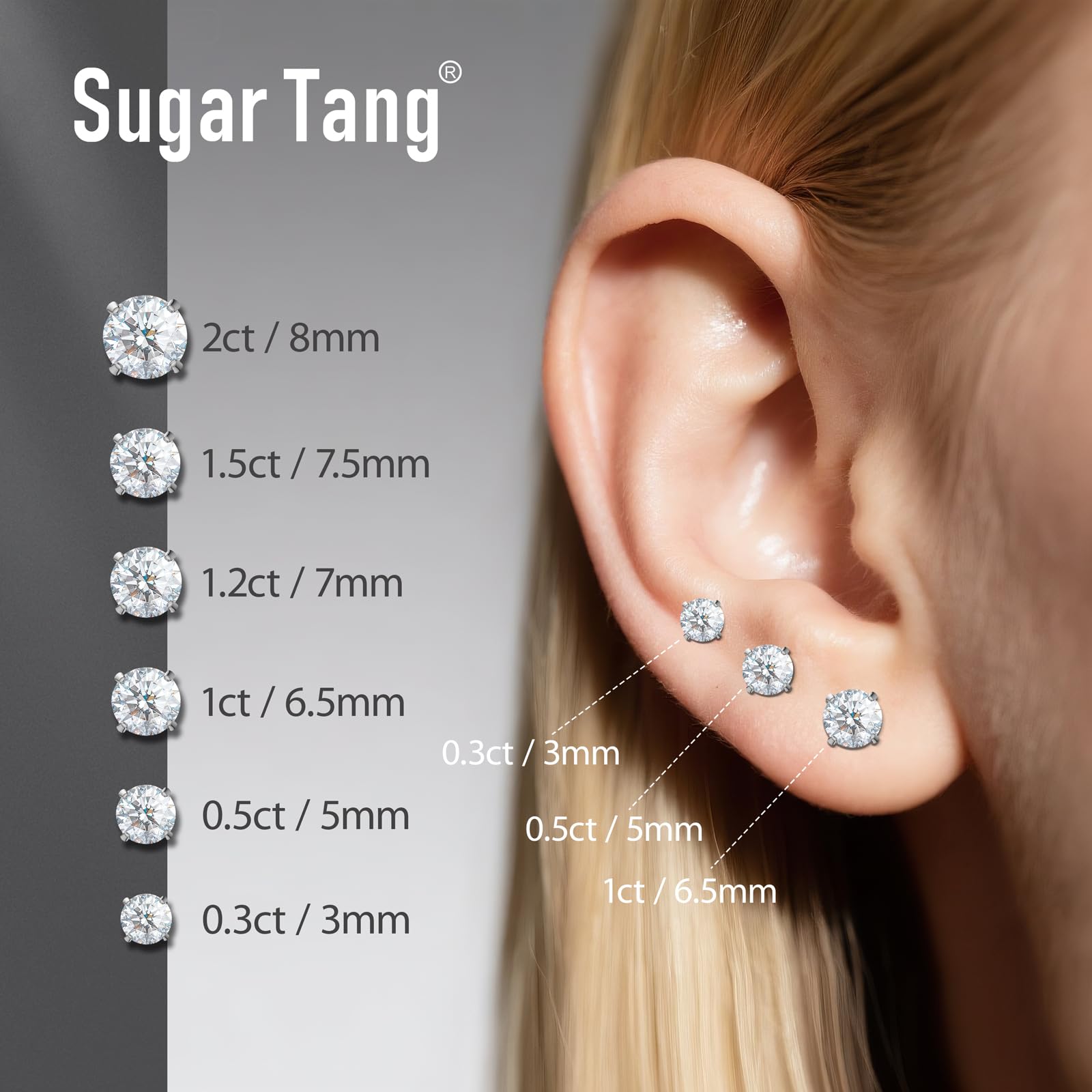 SugarTang Moissanite Earrings, Diamond Stud Earrings for Women 1-3 CT 18K White Gold Plated/S925 Sterling Silver Earring for Men, Lab Grown Hypoallergenic Jewelry