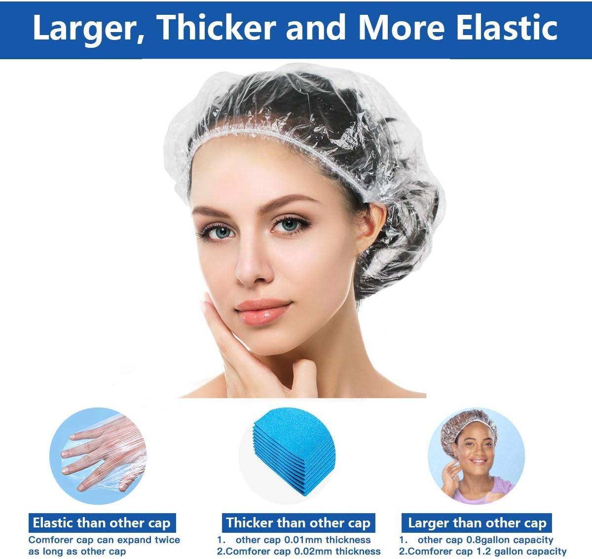 Auban Shower Cap Disposable - Image 5