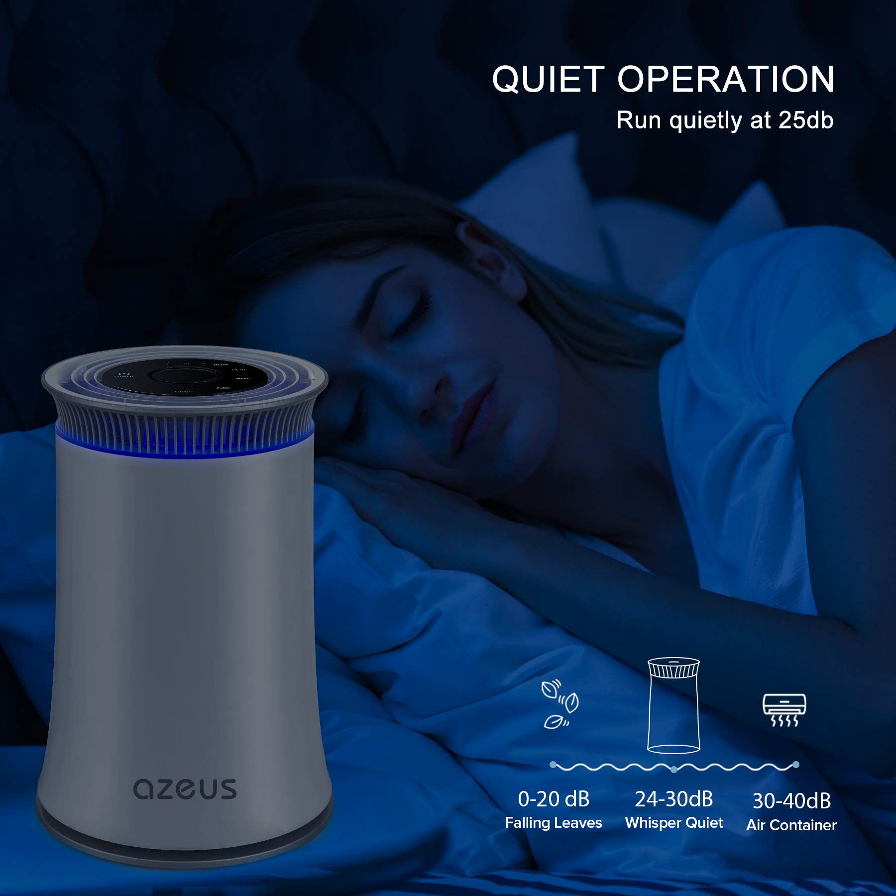 Air Purifier for Home Pets Hair Dust in Bedroom Up Top 843 ft² H13 True HEPA Filter, 25db Filtration System Cleaner Odor Eliminators, Ozone Free, Remove 99.97% Dust Smoke VOCs