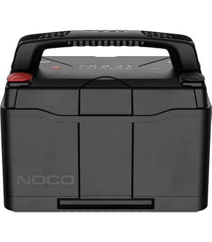 Protect & Charge Smarter: Noco Genpro10X2's Dual Power