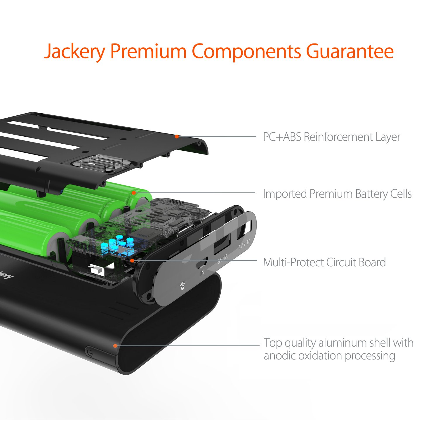 Jackery Giant Premium 12000 mAh Dual USB Portable Battery Charger