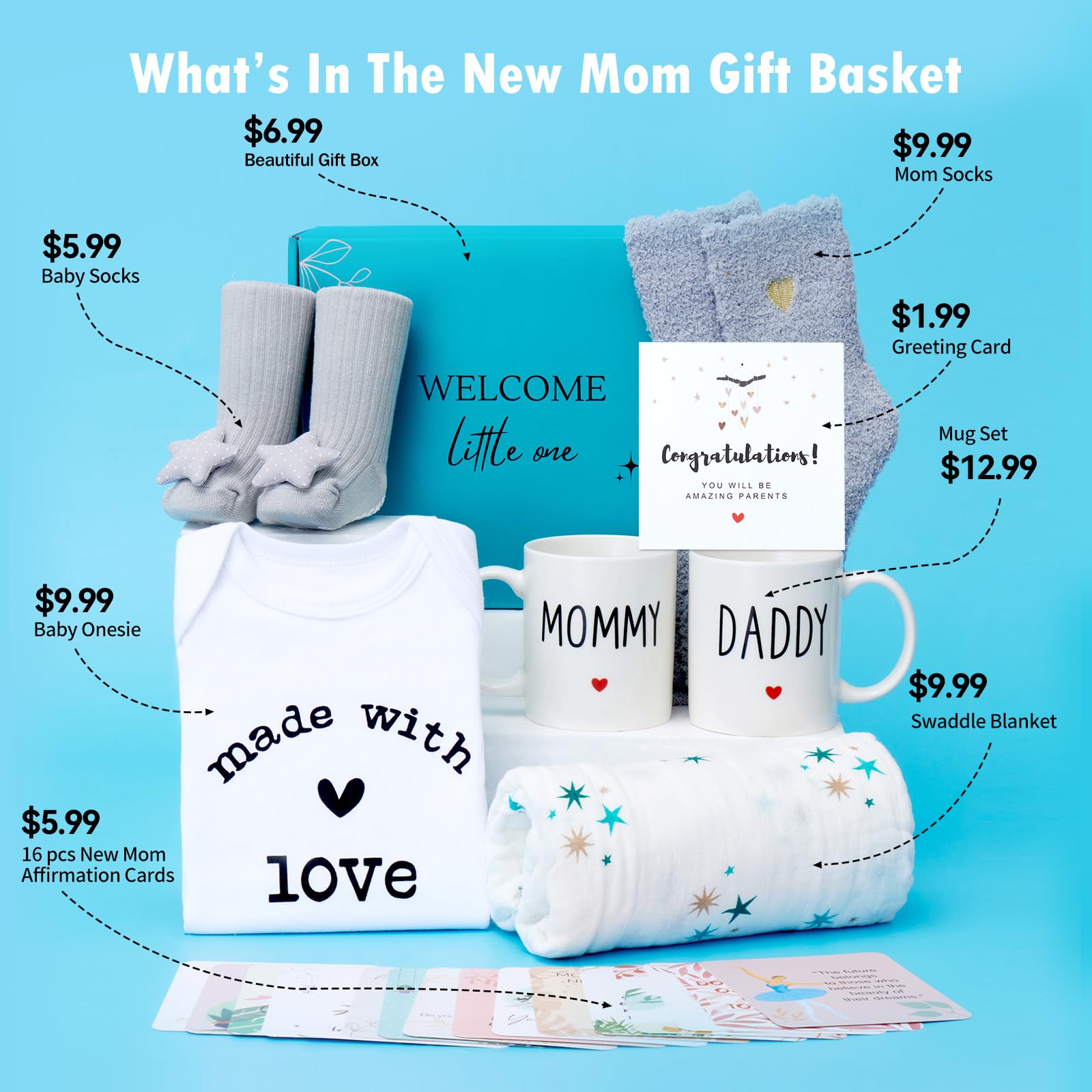 New Mom Gifts for Women, Pregnancy Gifts for Expecting Mom, Cute New Baby Gifts for Mom and Dad to Be, New Parents Gifts, Best Gift Idea for Gender Reveal, Baby Shower, First Time Mom Gifts
