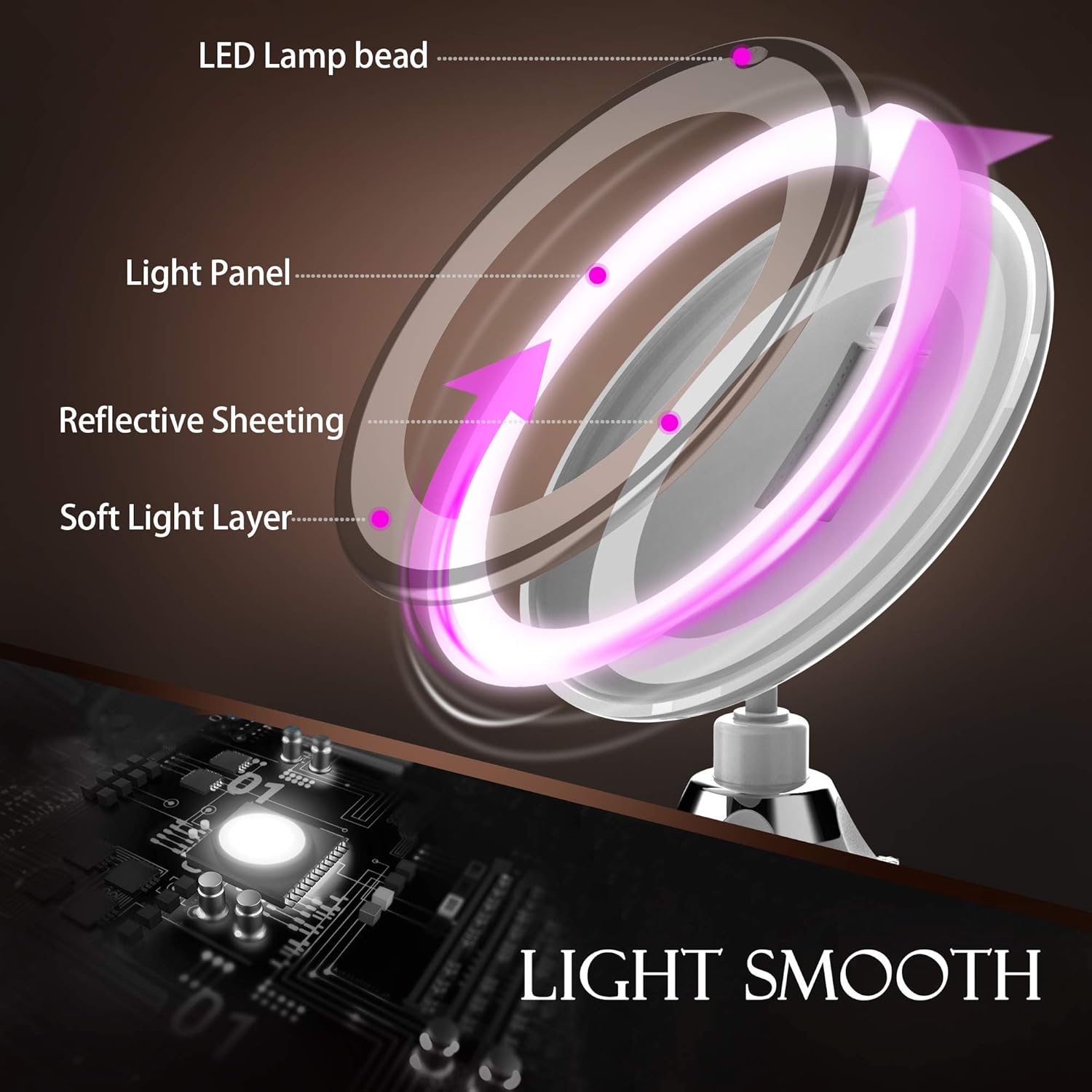 Updated 2020 Version 10X Magnifying Makeup Vanity Mirror with Lights, LED Lighted Portable Hand Cosmetic Magnification Light up Mirrors for Home Tabletop Bathroom Shower Travel: Beauty