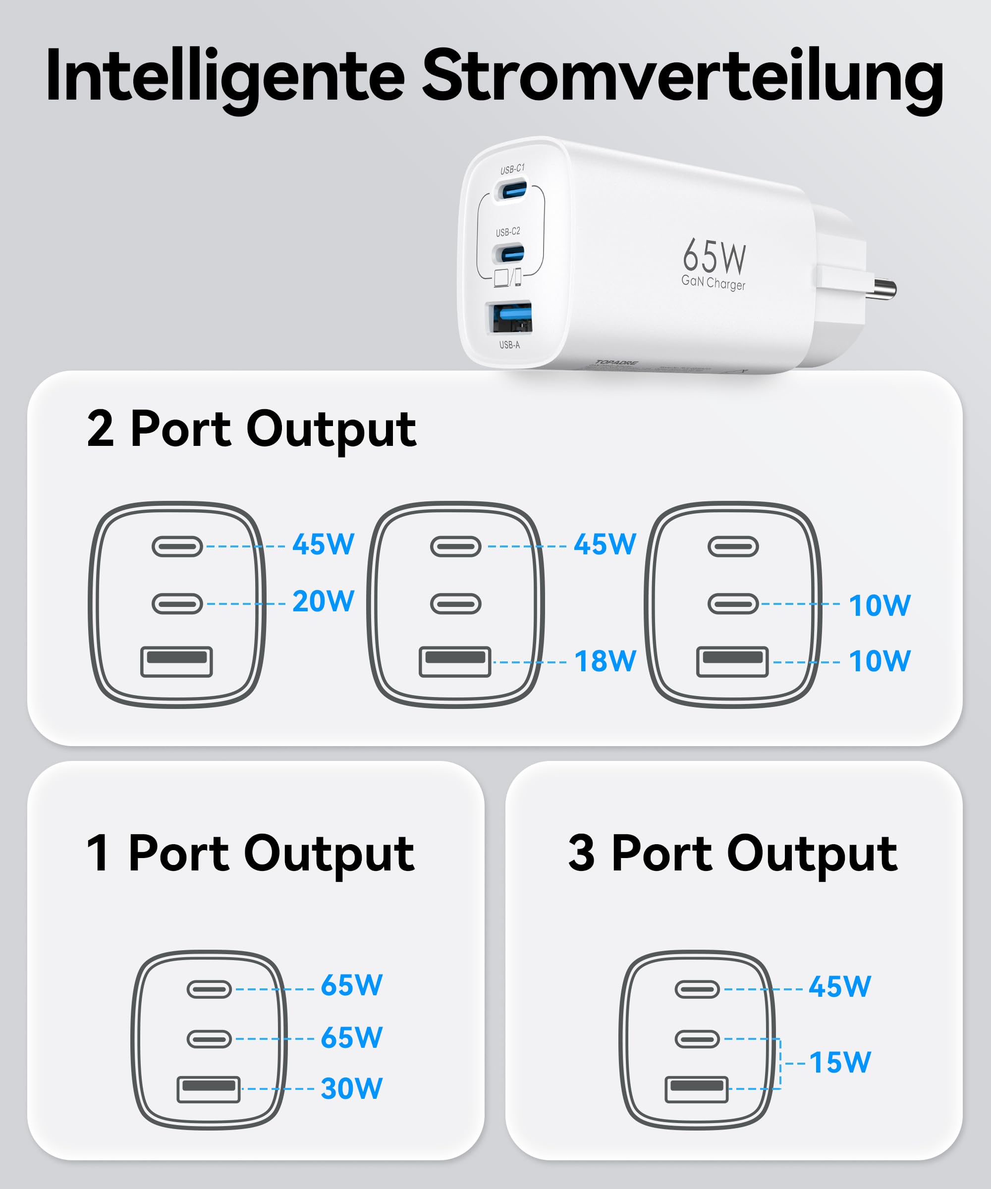 TOPADRE 65W USB C Ladegerät 3-Port Schuko Stecker CEE 7/7 für MacBook 8