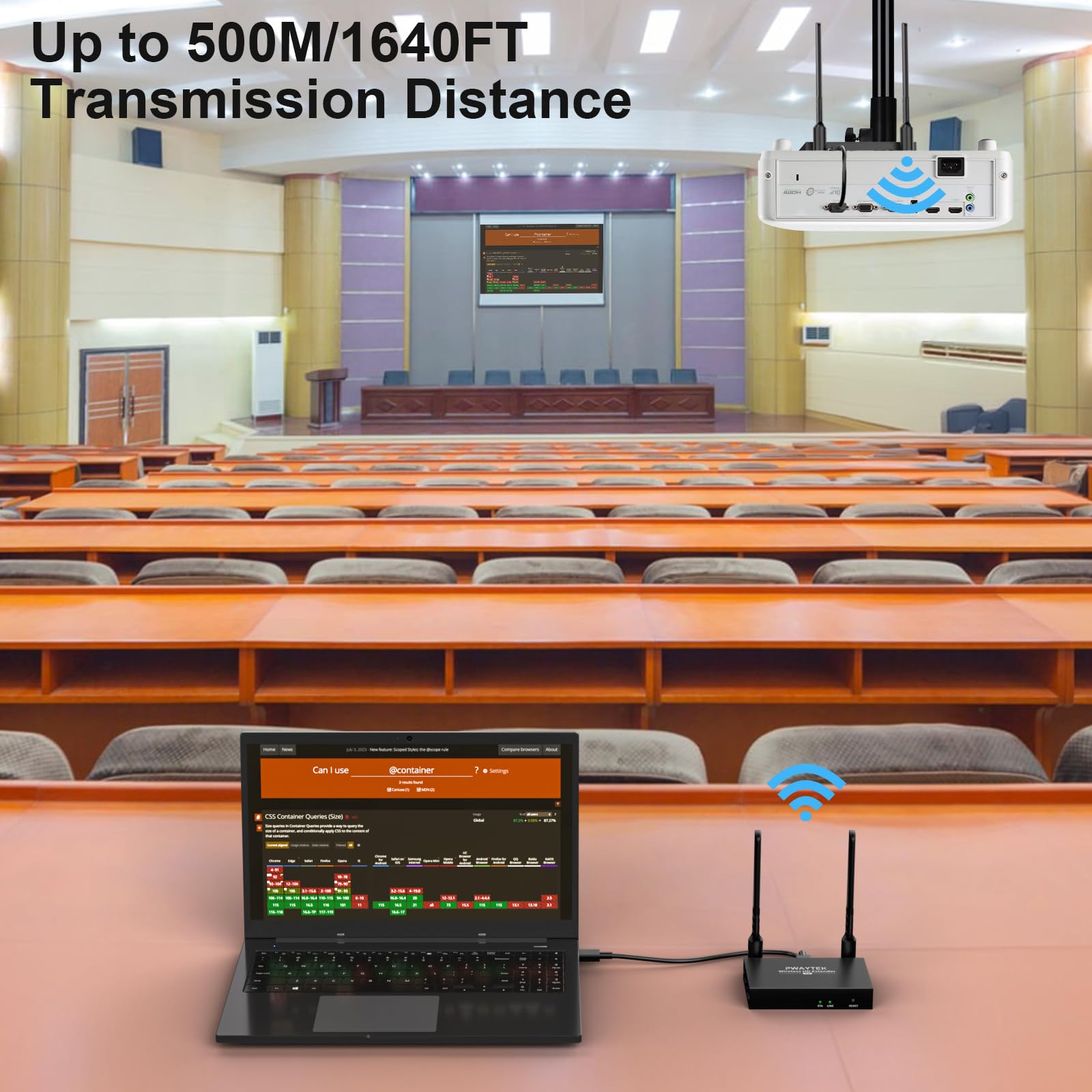 Wireless HDMI Transmitter and Receiver 4K: 1640FT/500M Range,Plug & Play, 1080P HD Output Wireless HDMI Extender Support 2.4/5GHz for Streaming Video/Audio from Laptop,PC,Smart Phone to HDTV/Projector