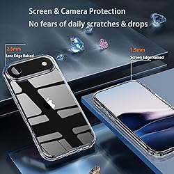 EUMADOVE for iPhone 17 air Case Transparent Phone