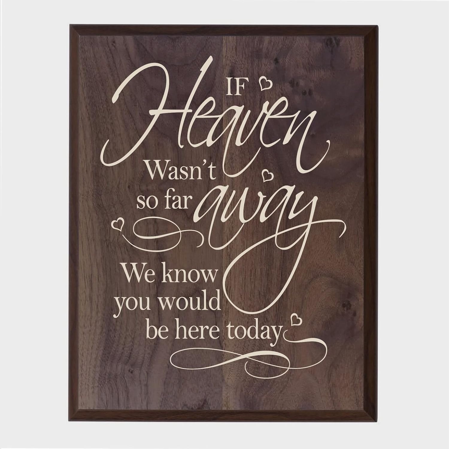 LifeSong Milestones Memorial Gift for Loss of