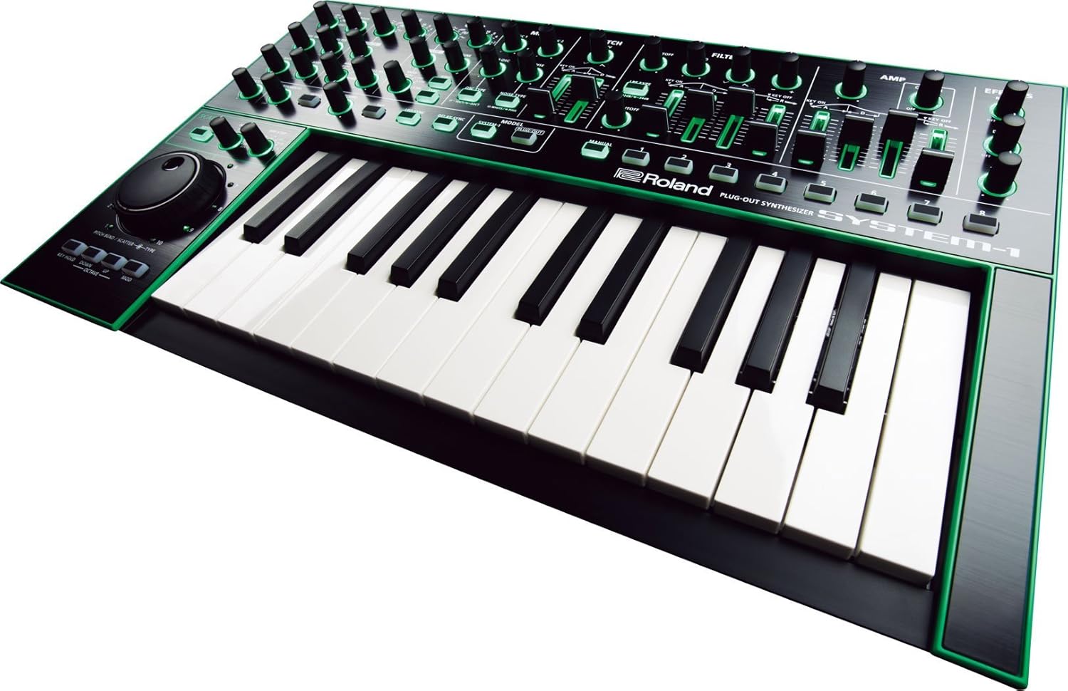 Roland Variable Synthesizer (SYSTEM1)
