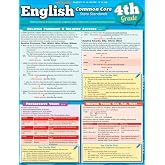 English Common Core 4th Grade: QuickStudy Laminated Reference Guide