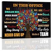 Wall Art for Office Motivational Wall Art Inspirational Poster Quotes Office Wall Decor for Girls Women Room Décor Canvas Print Framed Rustic Canvas Art Framed In This Office 16x24inch Ready to Hang