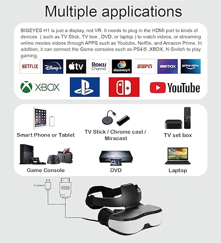 Vr Box Prime Vr 3d Movies VISIONhmd Bigeyes H1 3D Video