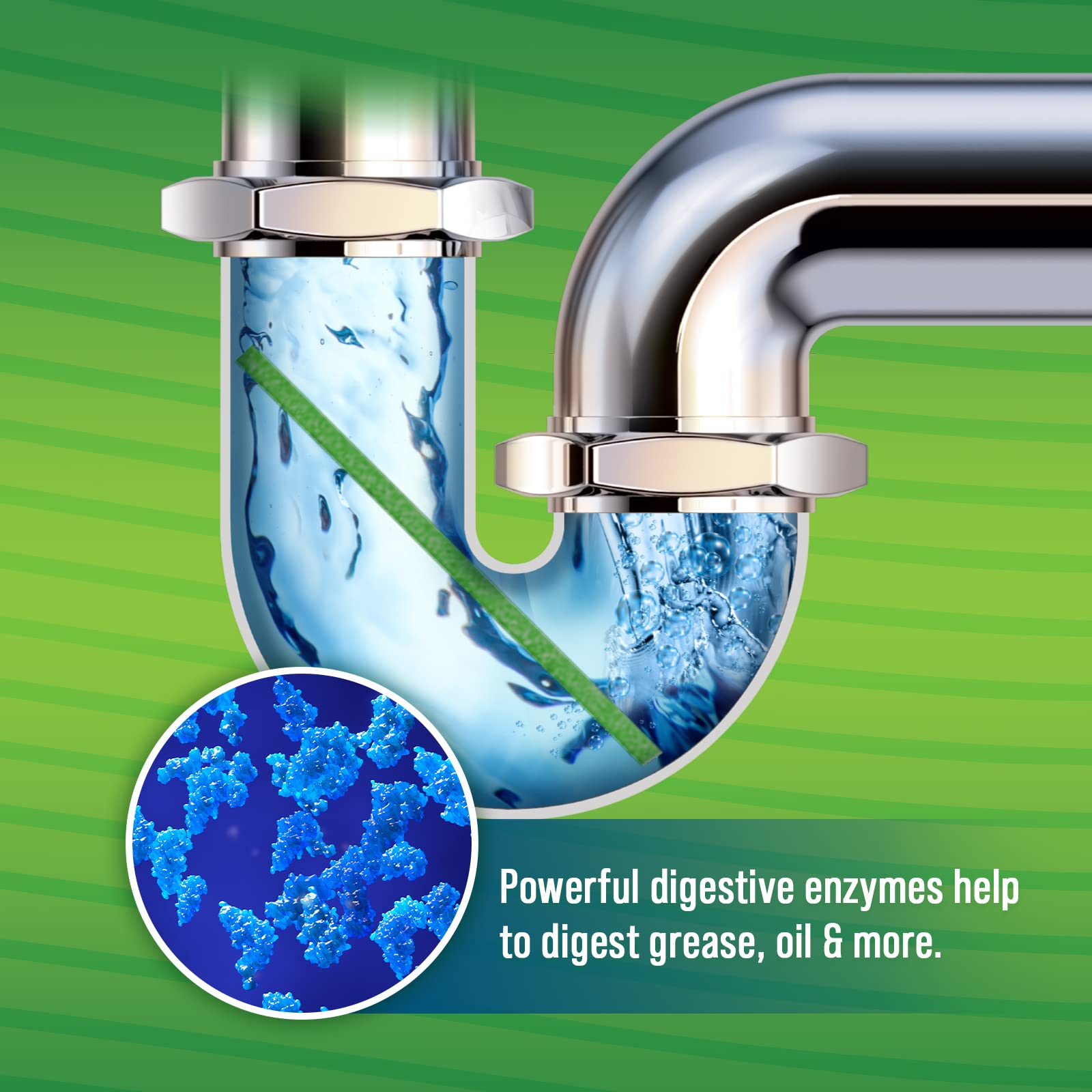 Drain Cleaner & Deodorizer Sticks