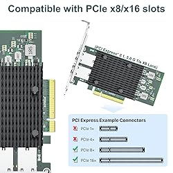 ipolex 10Gb Network Card Intel X540-T2 PCIE NIC