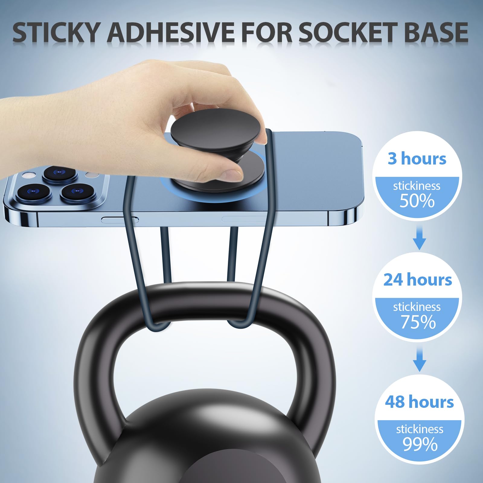9 Pack Sticky Adhesive Replacement for Socket Mount Base, pop-tech VHB 3M Sticker Pads for Phone Collapsible Grip & Stand Back - 9pcs 35mm Double Sided Tapes & 4pcs Cleaning Prep Wipes
