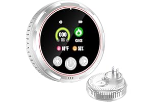 GUTONG 4 in 1 Carbon Monoxide Detectors Plug in, Natural Gas Detector & Carbon Monoxide Detector & Battery Backup, HD Digital Display Monitors CO, Gas, Temp, Humidity - Home Safety for House, RV, Apartment