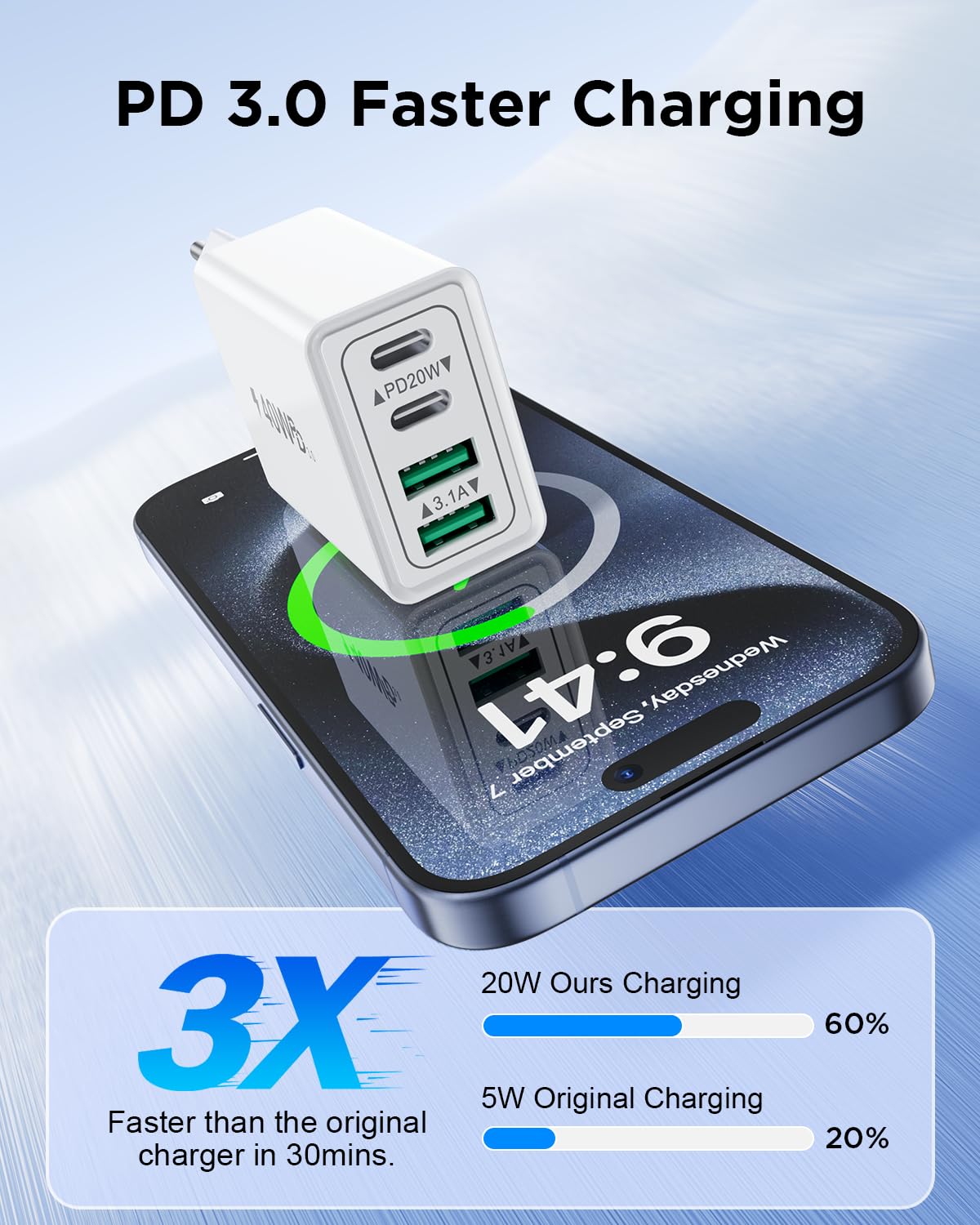 USB C Ladegerät, 40W 4-Port USBC Stecker Mehrfach Ladegerät mit PD+QC, Schnellladegerät Adapter USB-C Charger Ladestecker USB Schnellladen Netzteil für iPhone 16 15 14 13 12 11 Pro Max, Samsung,Handys 2