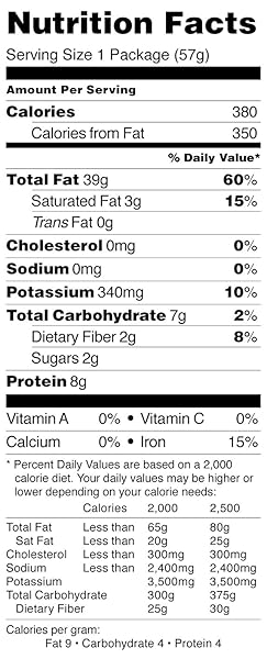 NATURE’S EATS PINE NUTS 2 OZ – 100% NATURAL WHOLE RAW PINE NUTS – UNSALTED HEALTHY SNACK – KETO VEGAN GLUTEN FREE PESTO INGREDIENT – FRESH NON-GMO KOSHER CERTIFIED COOKING & BAKING NUTS
