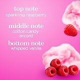 Body Fantasies Signature Cotton Candy Fragrance Mist Spray 8.0 Oz / 236 ml Women view 3