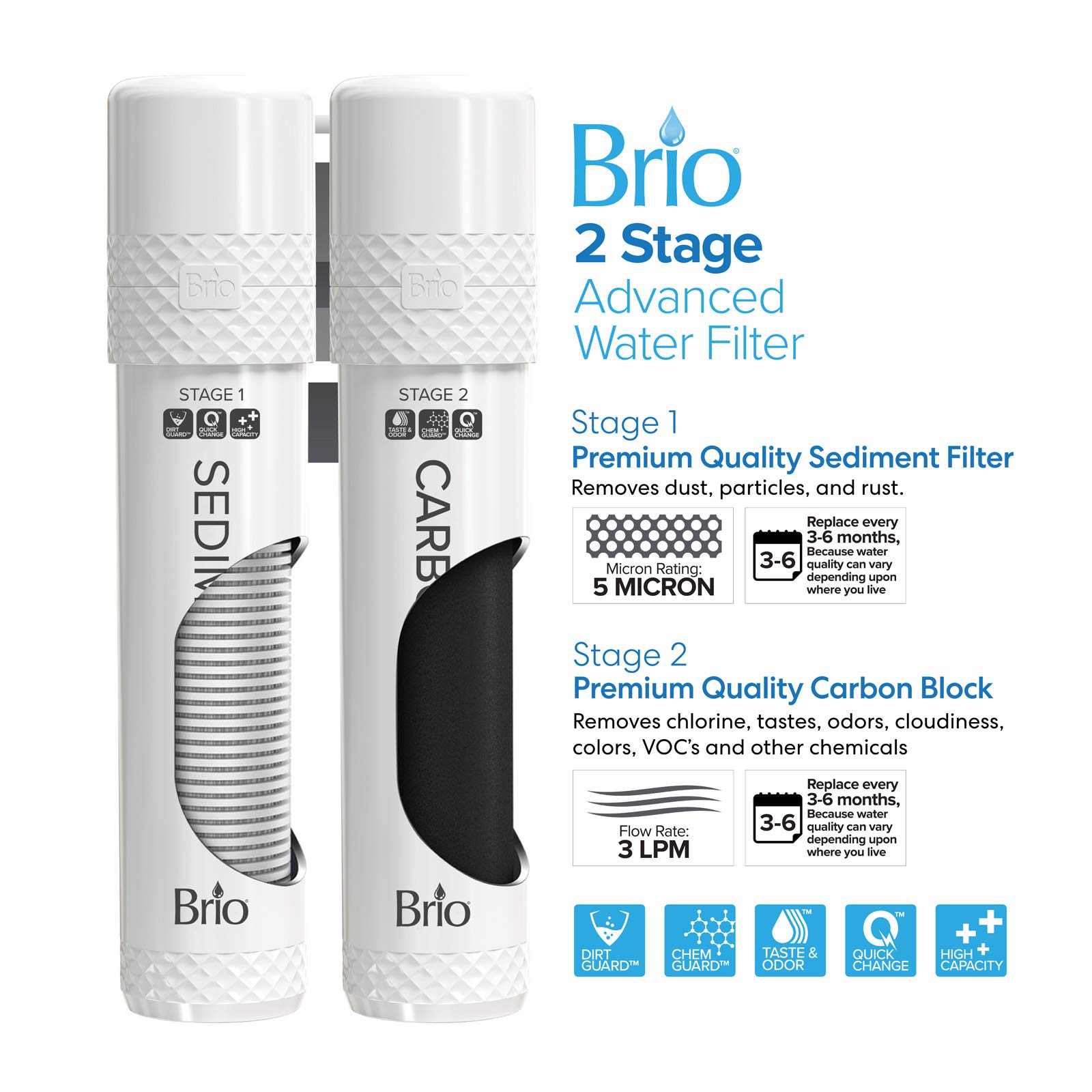 Brio Self-Cleaning Countertop Bottleless Water Cooler Dispenser - with 2-Stage Water Filter and Installation Kit, Tri Temp Dispense, UV Cleaning - Black