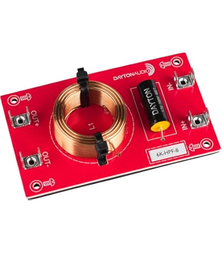 Amazon.com: Dayton Audio AMT Mini-8 Air Motion Transformer Tweeter