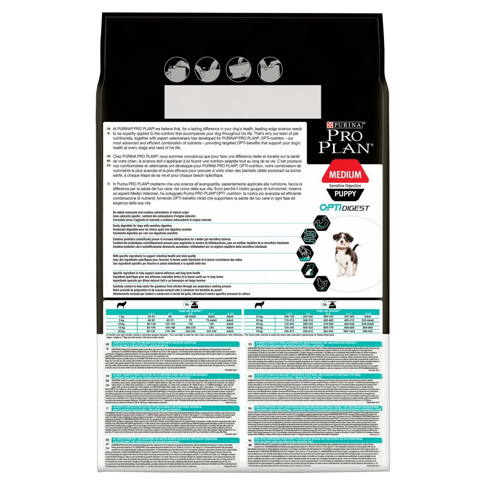pro plan medium puppy optidigest