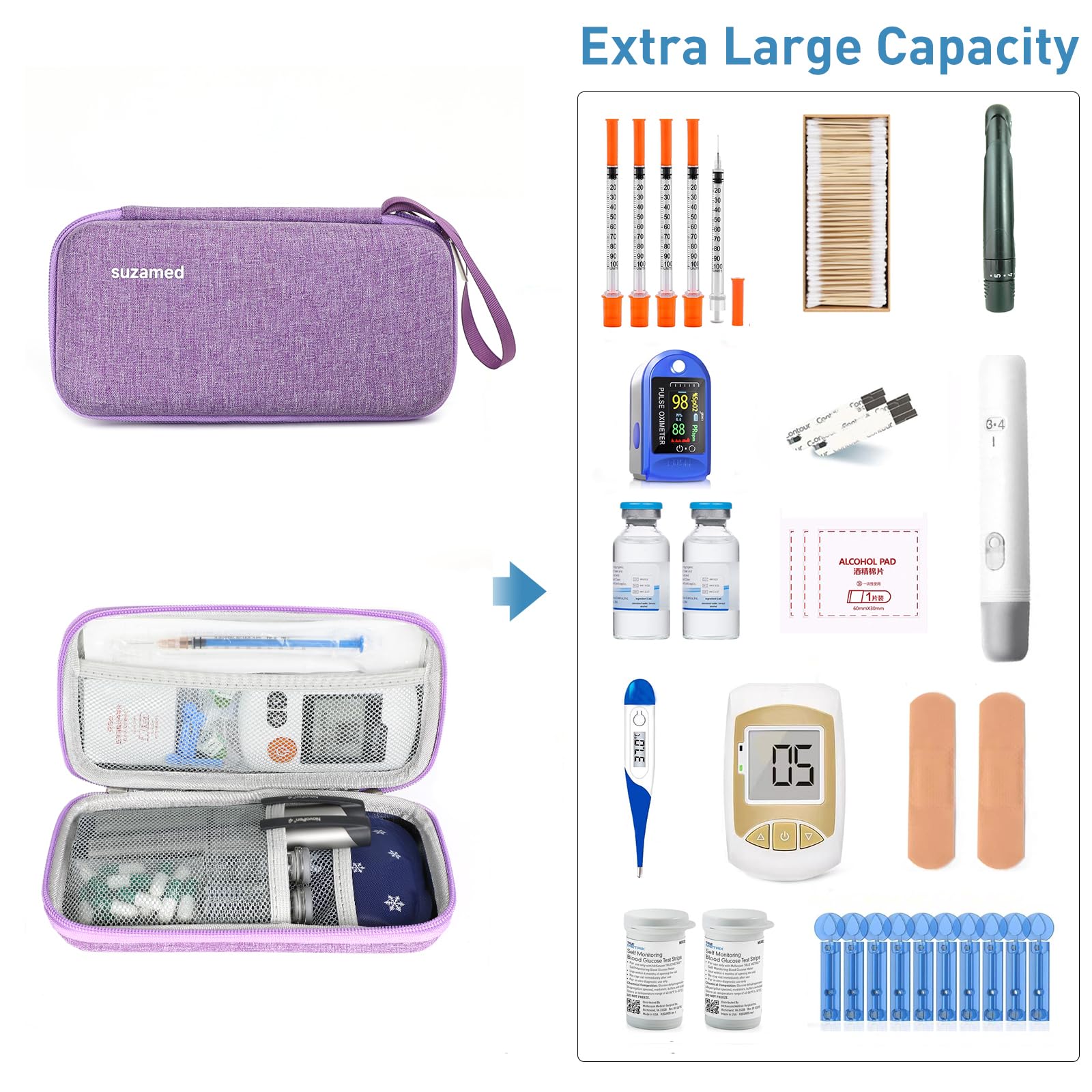 Insulin Cooler Travel Case,EVA Insulation Travel Medicine Kit with 2 Ice Packs for Diabetes Care,Insulin Pen and Other Diabetic Supplies (Purple)