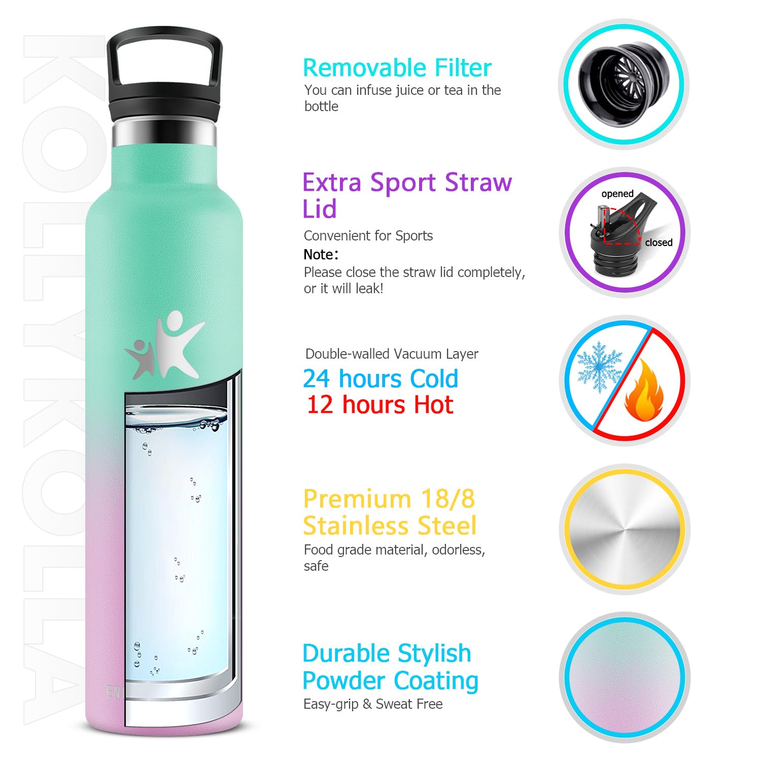 KollyKolla Trinkflasche Edelstahl 1L, Vakuum Thermosflasche, Wasserflasche mit Strohhalm, Auslaufsicher, BPA-Frei Trinkflasche Kohlensäure Geeignet für Erwachsene, Uni, Gym, Sport, Fahrrad, Camping 2