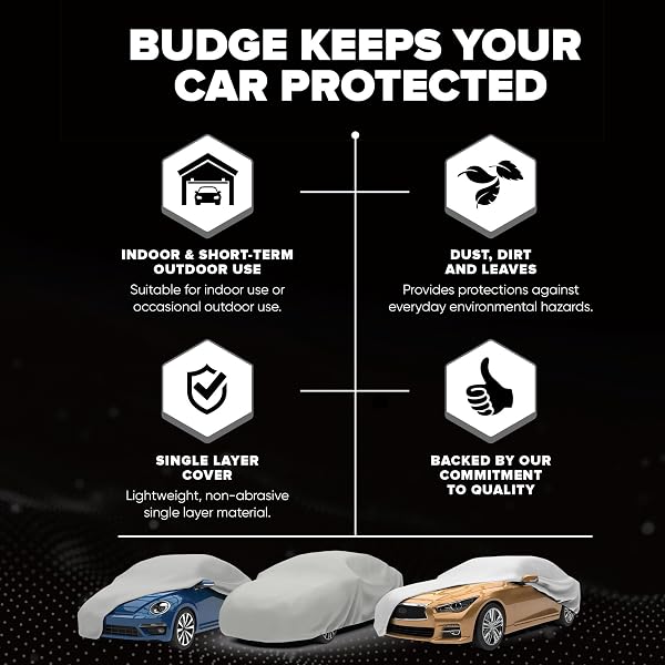BUDGE LITE CAR COVER, INDOOR PROTECTION, BREATHABLE DUSTPROOF COVER, FITS MID-SIZE SEDANS UP TO 200 INCHES, GRAY, SIZE 3