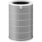 IZSOHHOME Compatible with Mi Air Purifier Xiaomi Mi 1, Mi 2 2S 2C 2H Pro,Mi Air Purifier HEPA Replacement Filter M8R-FLH,Triple Layer with Activated Carbon(Gray)