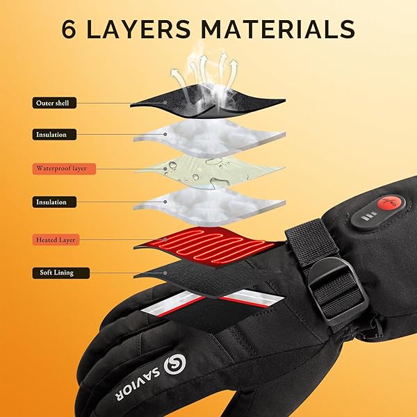 SAVIOR HEAT HEATED GLOVES, 3 HEAT LEVELS 7.4V BATTERY POWERED RECHARGEABLE WINTER GLOVES FOR MEN WOMEN, WATER-RESISTANT WINDPROOF ELECTRIC HAND WARMERS FOR SKIING SNOWBOARDING OUTDOOR WORK