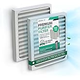 2 Crucial Air Purifier Filters – Compatible with HUNTER® Brand Filter Part # 30963 – Models 30710, 30711, 30730, 30709, 30710, 30711, 30714 – (2 Pack)