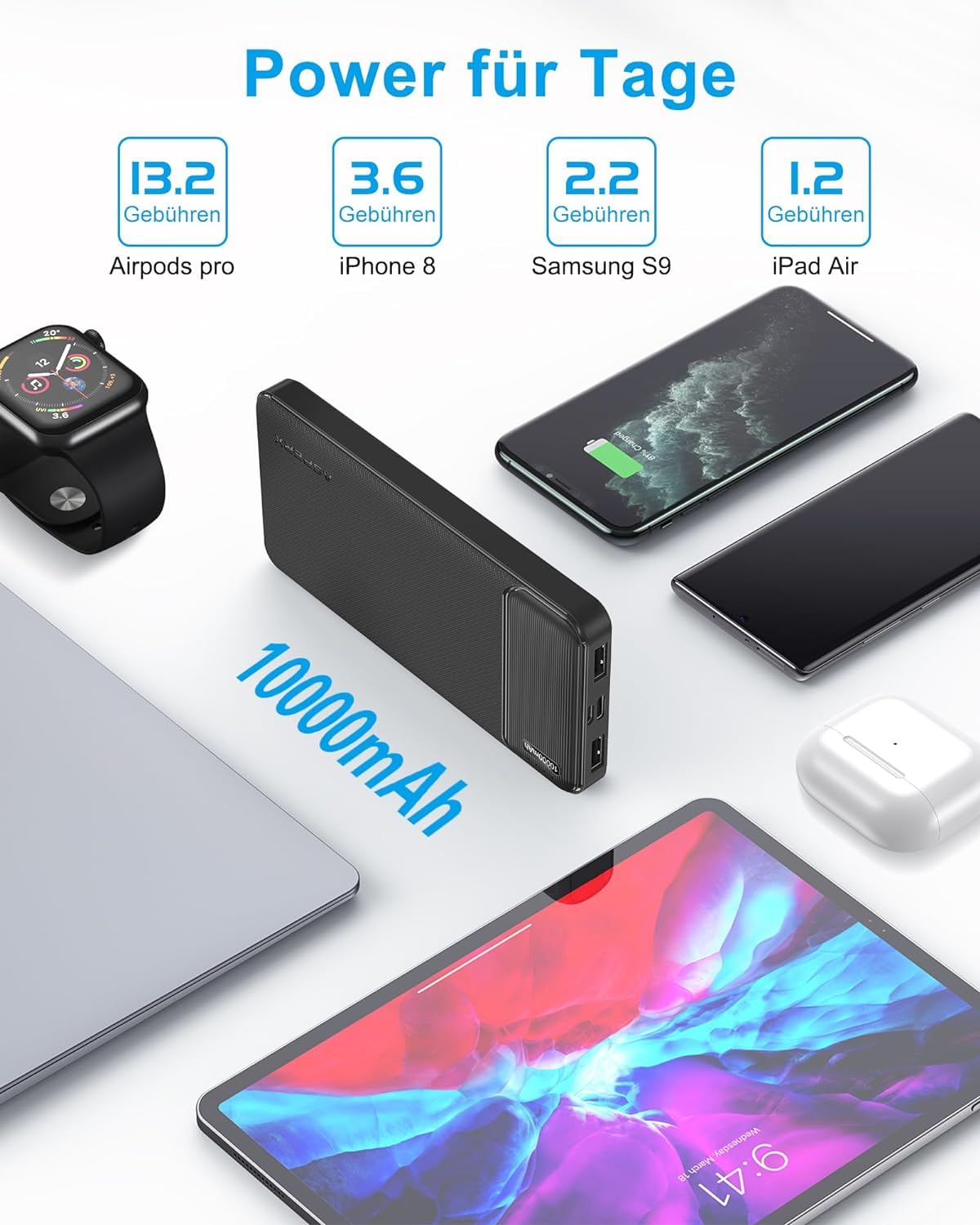 AsperX Power Bank 10000mAh 2 Stück, Slim Klein Aber Stark Externer Handyakkus, USB C Eingang und Ausgang Powerbank, Tragbares Ladegerät mit 4 Ports kompatibel mit iPhone, iPad, Huawei, Tablet 3