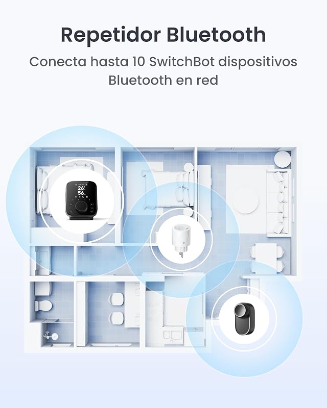 Matter Plug Mini com Energy Monitor, Wi-Fi e controlo Bluetooth, Alexa, Google Home, SmartThings e Home Assistant compatível, controlo por voz e acesso remoto a aplicações, 16A