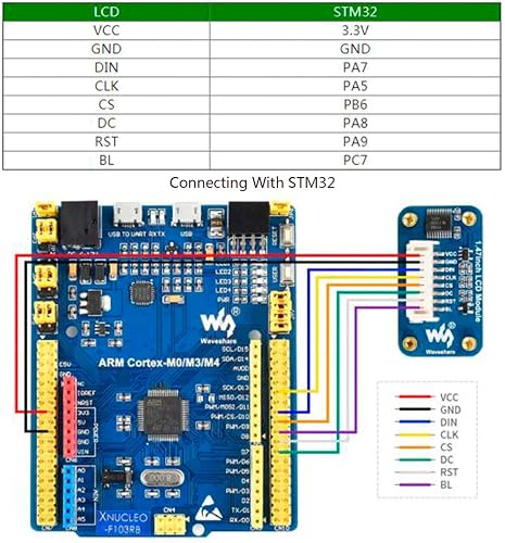 Écran LCD 1.47 Pouces Waveshare - Compatible Raspberry Pi - Résolution 172x320 - Interface SPI - Angles Arrondis