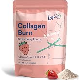 LivLyLuxe Multi Collagen Burn Powder for Women, Peptides for Weight Loss | Strawberry Flavor,Metabolism Booster,Belly Fat Loss Support,Appetite Suppressant,Sugar Free Probiotics and Prebiotics