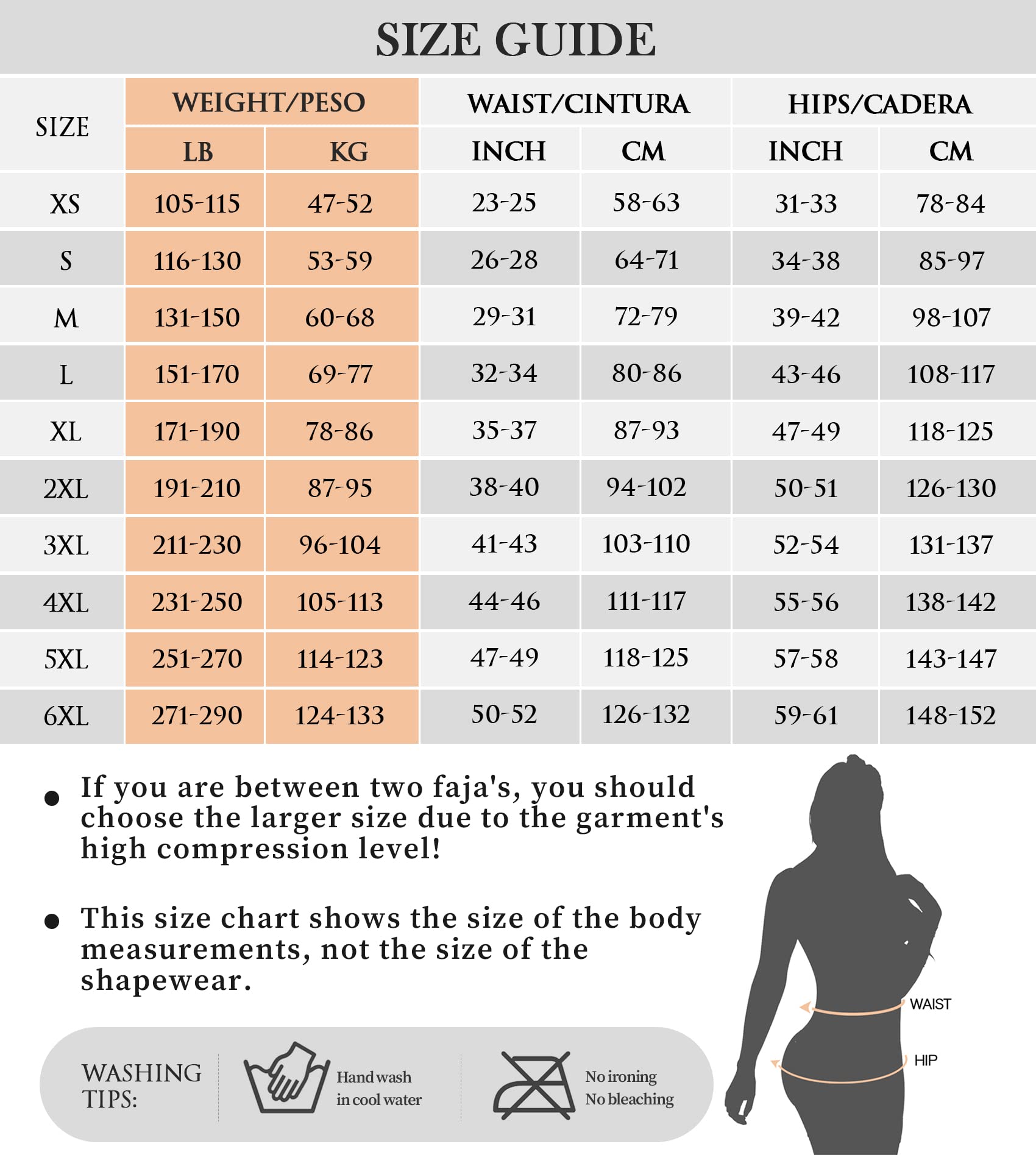 YIANNA Fajas Colombianas Shapewear for Women Postpartum Tummy Control Body Shaper Butt Lifter Bodysuit