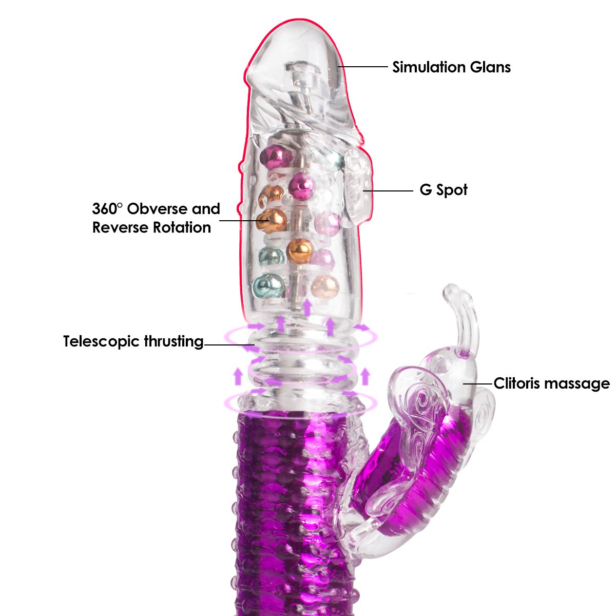 ZEMALIA Vibrating G-spot Vibrator - Vagina and Clitoris Stimulation Butterfly Massager - Powerful Rotating & Thrusting Dual Motors for Women or Couples (Purple)