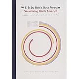 W. E. B. Du Bois's Data Portraits: Visualizing Black America
