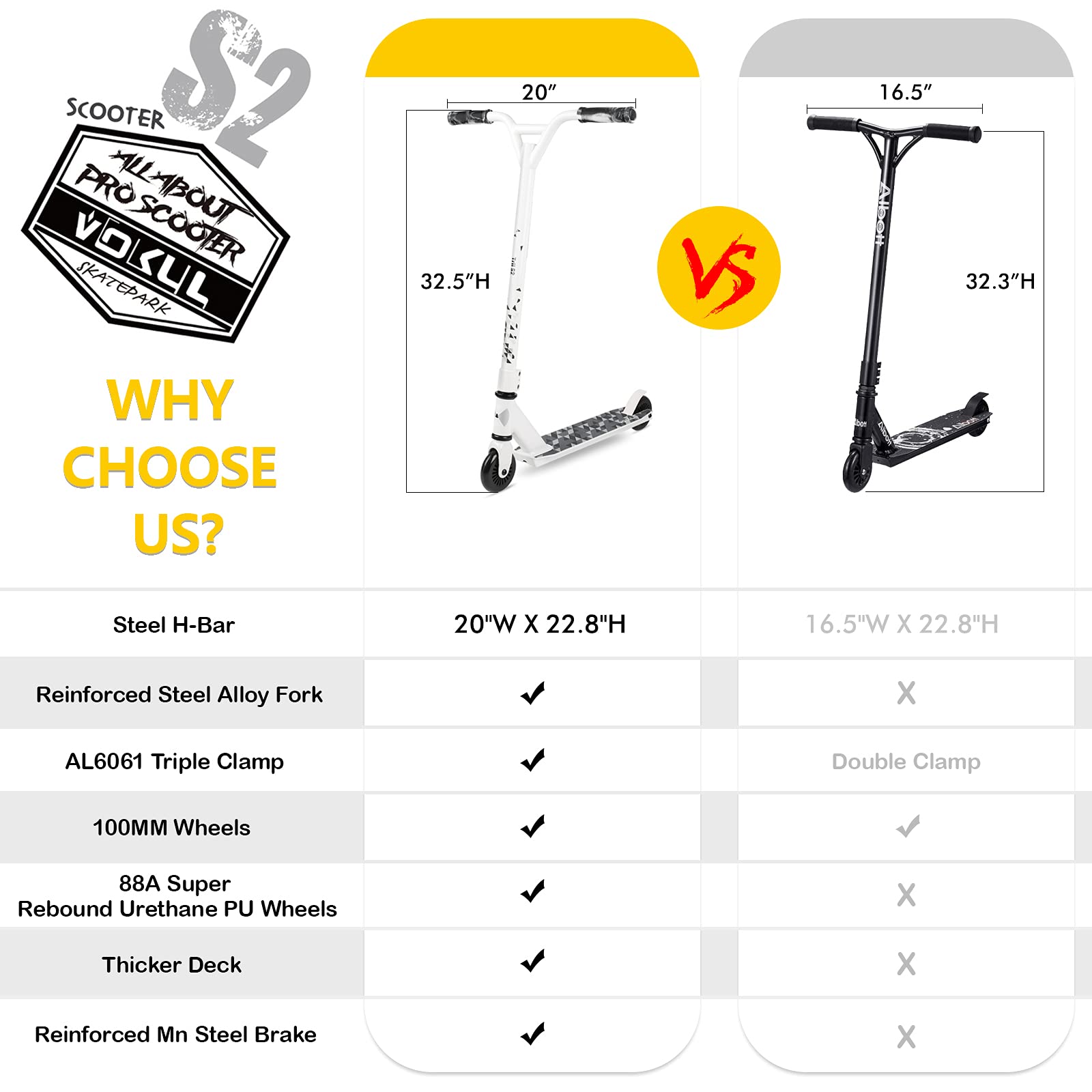 VOKUL Complete Pro Scooter for Kids Boys Girls Teens Up 6 Years - Freestyle Tricks Pro Stunt Scooter - High Performance Gift for Skatepark Street Tricks