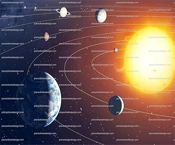Amazoncom 2 Solar System Birthday Edible Image Cake