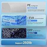Yes4All EVA Foam Roller 36 inch Ocean Marbled Deep Tissue Massage Rehab view 2