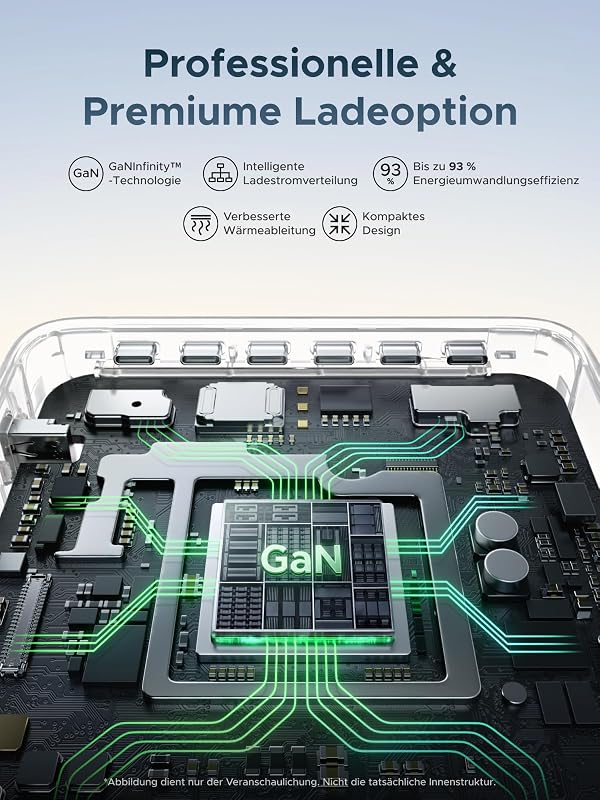 Nexode Pro 300W USB C Ladegerät 8-Port, TFT-Display & Smart Control
