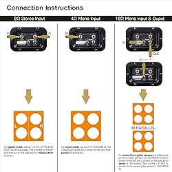 Sound Town 4 x 12 Empty Guitar Speaker