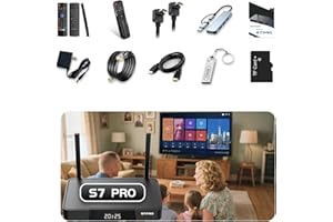 2025 New Premium S S 7‘P'R'0 Performance Edition with 1000Mbps Ethernet Port | Wi-Fi 6.