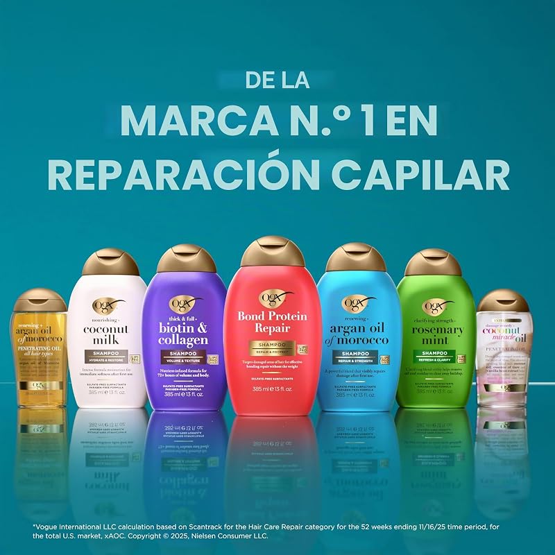 Champô Volumizador Espesso & Pleno Biotina & Colagénio, 385 ml