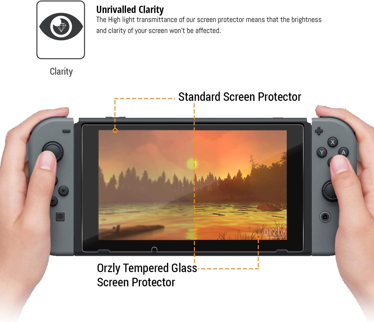 Orzly Glass Screen Protectors compatible with Nintendo Switch - Premium Tempered Glass Screen Protector TWIN PACK [2x Screen Guards - 0.24mm] for 6.2 Inch Tablet Screen on Nintendo Switch Console: Electronics